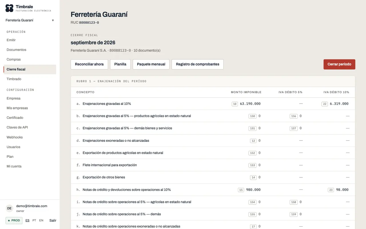 Timbrale's fiscal closing screen, with Rubro 1 of Form 120 calculated box by box.